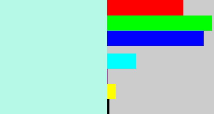 Hex color #b5f9e6 - pale aqua