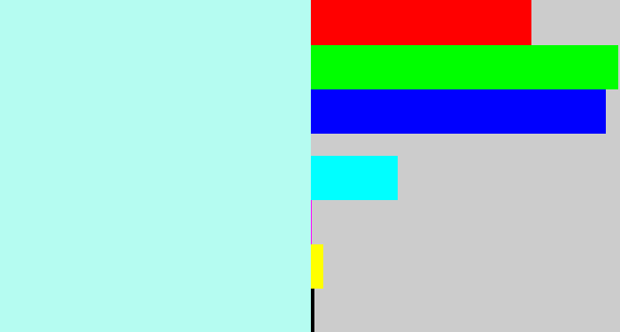 Hex color #b5fcf1 - pale aqua