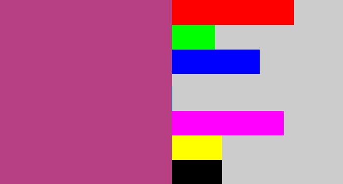 Hex color #b64081 - dark pink