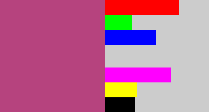Hex color #b6437e - dark pink
