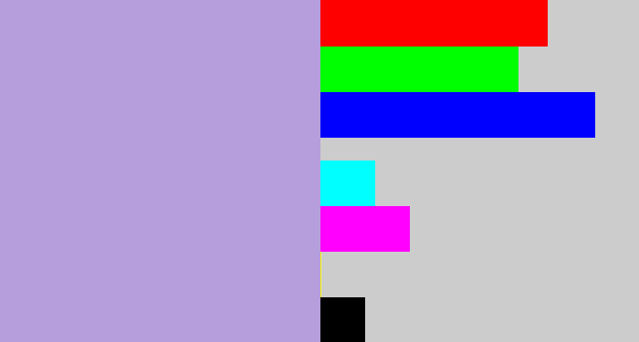 Hex color #b69edc - pale purple
