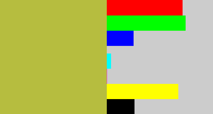 Hex color #b6bd3f - booger