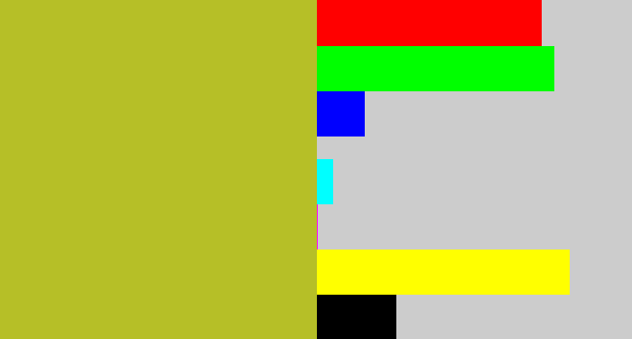 Hex color #b6bf27 - pea