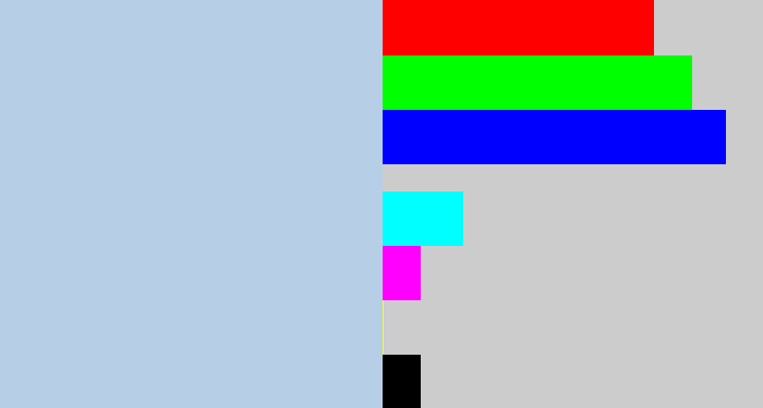Hex color #b6cfe6 - light blue grey