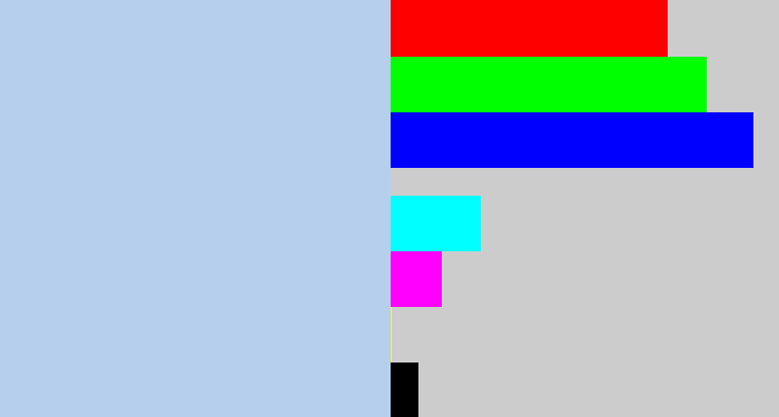 Hex color #b6cfed - light blue grey