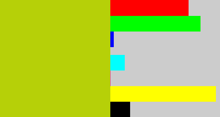 Hex color #b6d008 - green/yellow