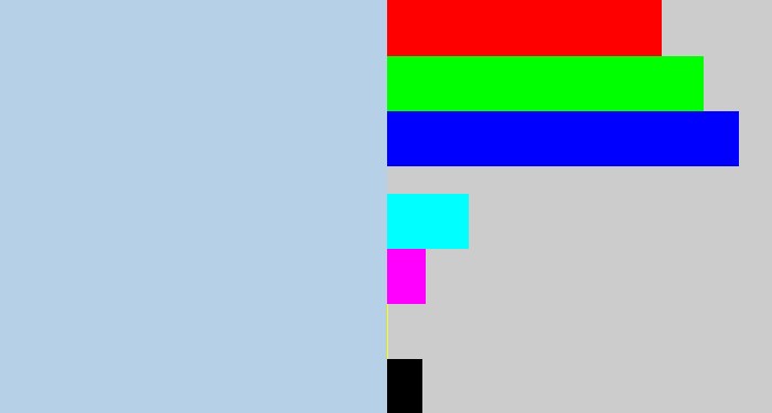 Hex color #b6d1e7 - light blue grey