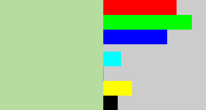 Hex color #b6dc9f - light grey green