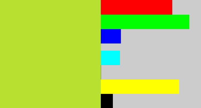 Hex color #b6e032 - yellowy green