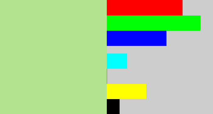 Hex color #b6e18e - light grey green