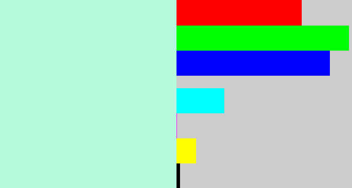 Hex color #b6f9dd - pale aqua