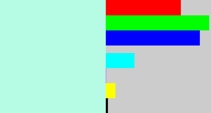 Hex color #b6fbe4 - pale aqua