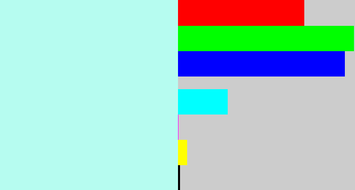 Hex color #b6fcf0 - pale aqua