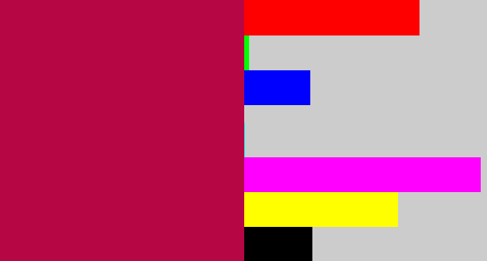 Hex color #b70644 - purplish red
