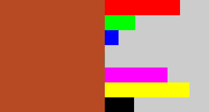 Hex color #b74a22 - sienna