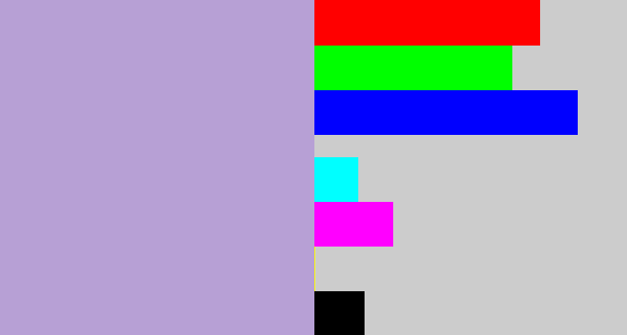 Hex color #b7a0d5 - pale purple