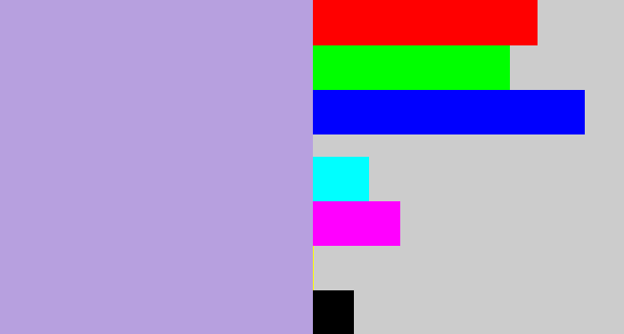 Hex color #b7a0df - pale purple