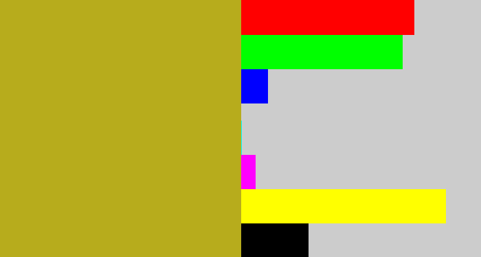 Hex color #b7ac1c - vomit