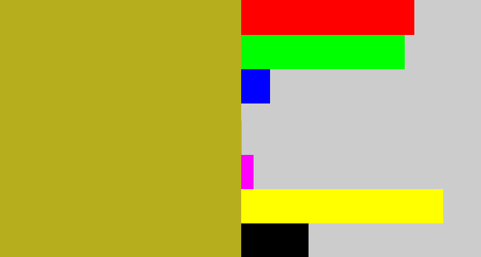 Hex color #b7ae1e - snot