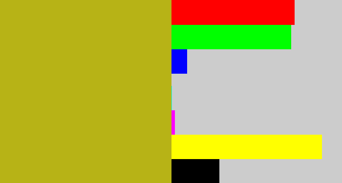 Hex color #b7b316 - snot