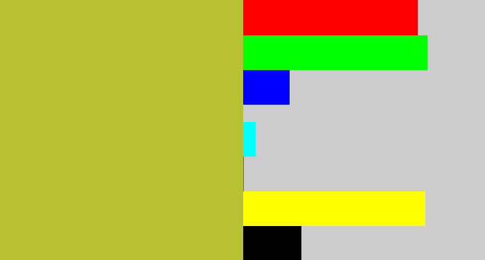 Hex color #b7c131 - pea