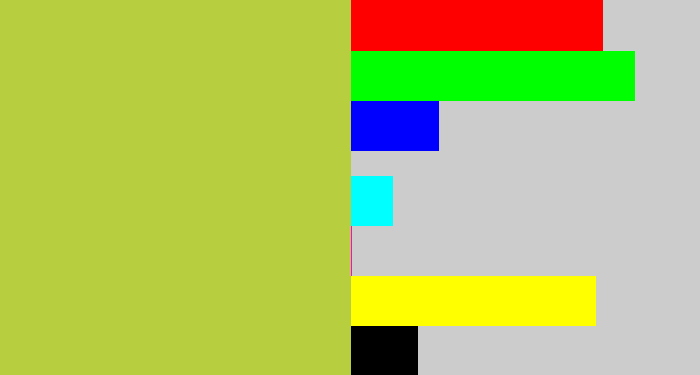 Hex color #b7cf3f - booger