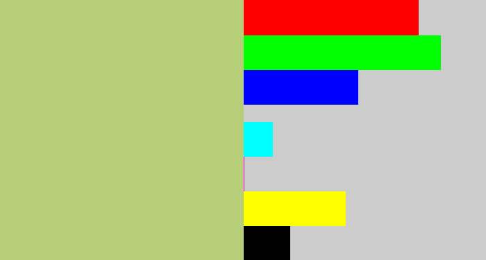 Hex color #b7cf78 - greenish tan
