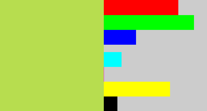 Hex color #b7dd4f - kiwi