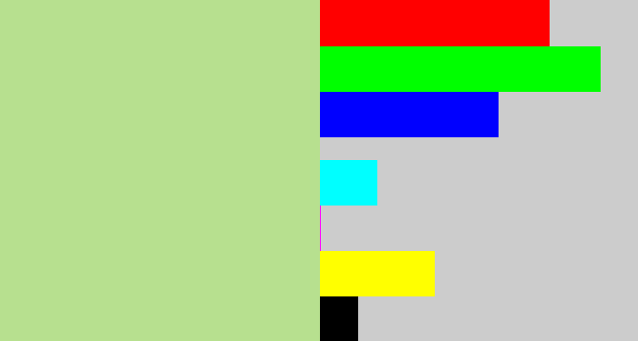 Hex color #b7e08f - light grey green
