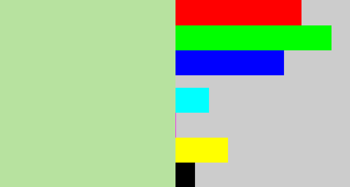 Hex color #b7e29f - light grey green