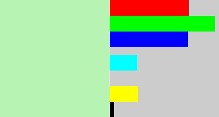 Hex color #b7f4b4 - celadon