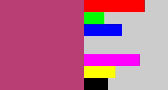 Hex color #b83e74 - dark pink