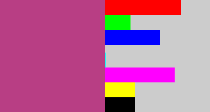 Hex color #b83e84 - dark pink
