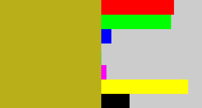 Hex color #b8af19 - olive yellow