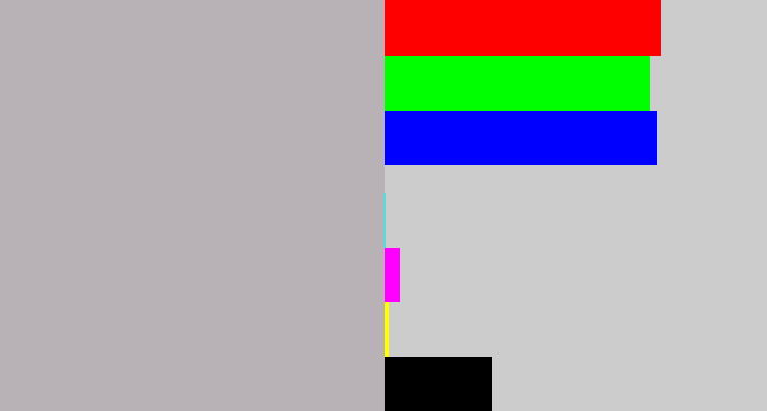 Hex color #b8b1b6 - pinkish grey