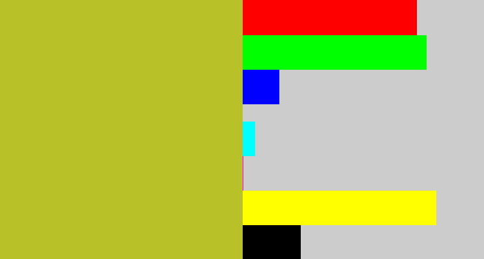 Hex color #b8c127 - pea