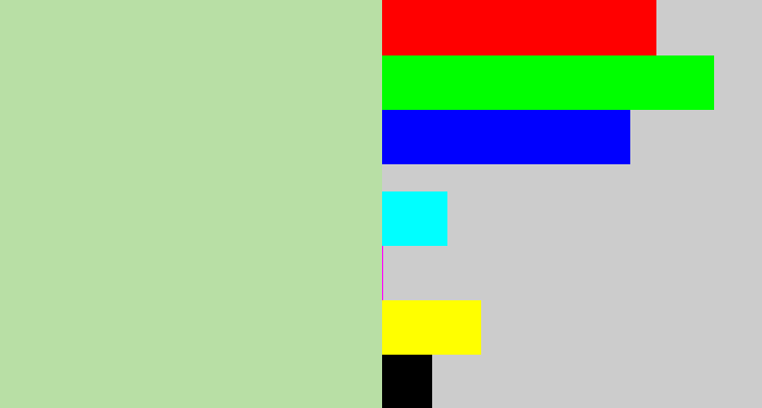 Hex color #b8dfa5 - light grey green