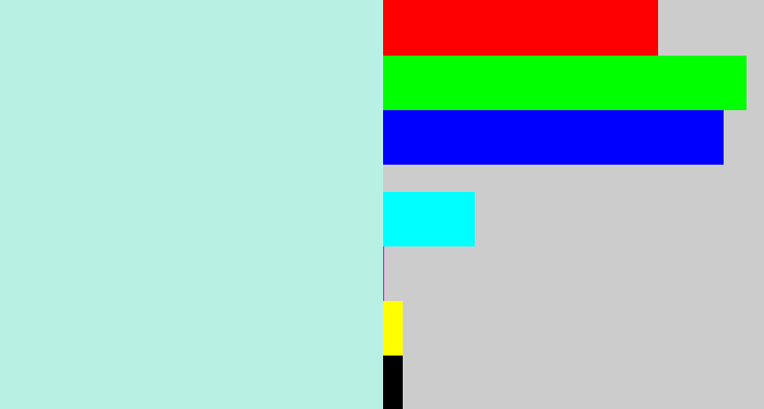 Hex color #b8f1e4 - pale aqua