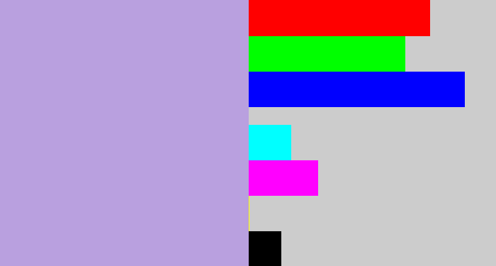 Hex color #b9a0df - pale purple