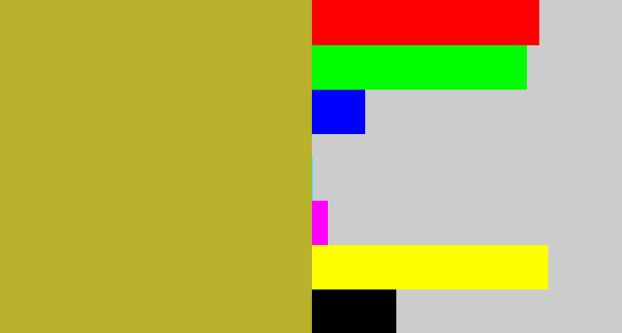 Hex color #b9b02c - pea