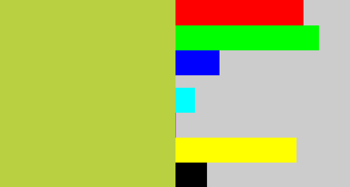 Hex color #b9d040 - sickly yellow