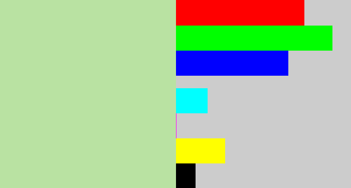 Hex color #b9e2a2 - light grey green