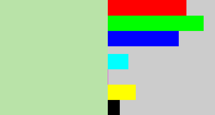 Hex color #b9e3a8 - light grey green