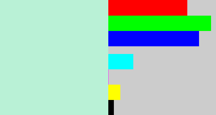 Hex color #b9f1d6 - pale turquoise