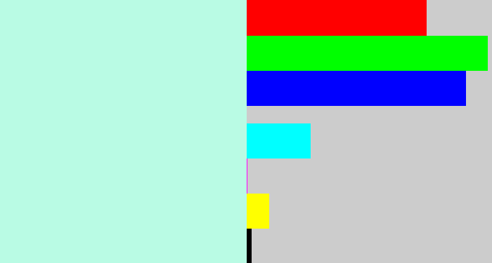 Hex color #b9fbe4 - pale aqua