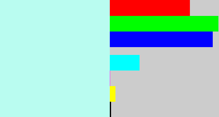 Hex color #b9fcf0 - pale aqua