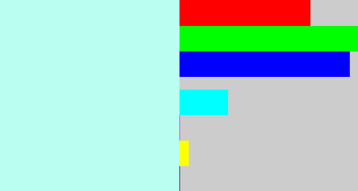 Hex color #b9fef1 - pale aqua