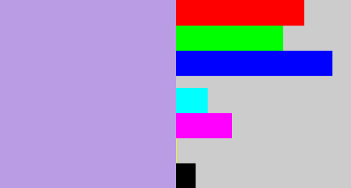 Hex color #ba9ce4 - lavender