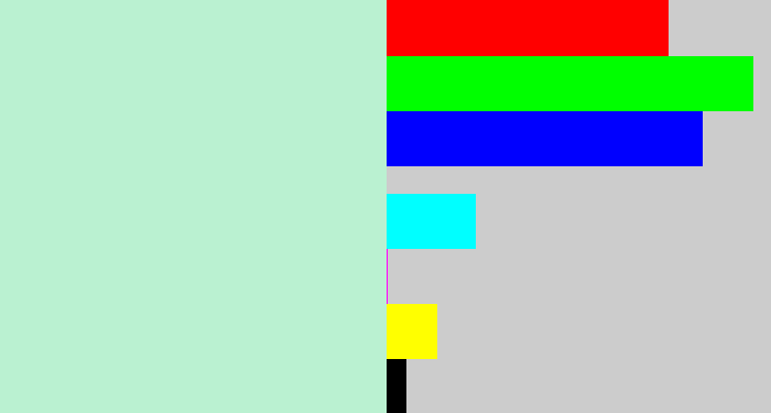 Hex color #baf1d1 - pale turquoise