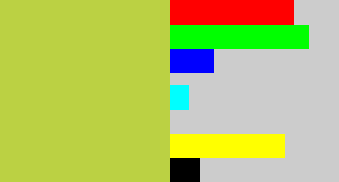 Hex color #bbd143 - sickly yellow